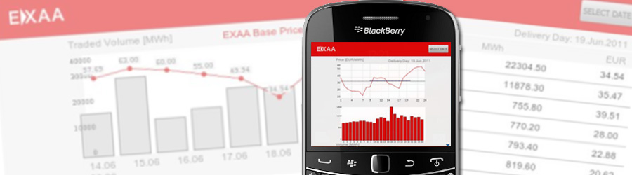 Hybrid-App für BlackBerry